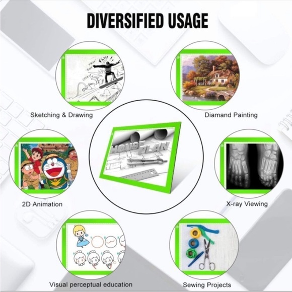 ⏰BUY NOW •Brand New• Green Dimmable LED Artcraft Light Box - Picture 3 of 4